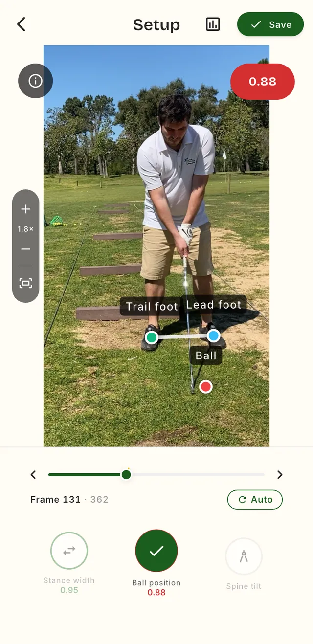 Setup Analysis