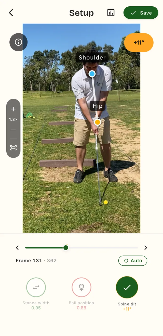 Setup Analysis