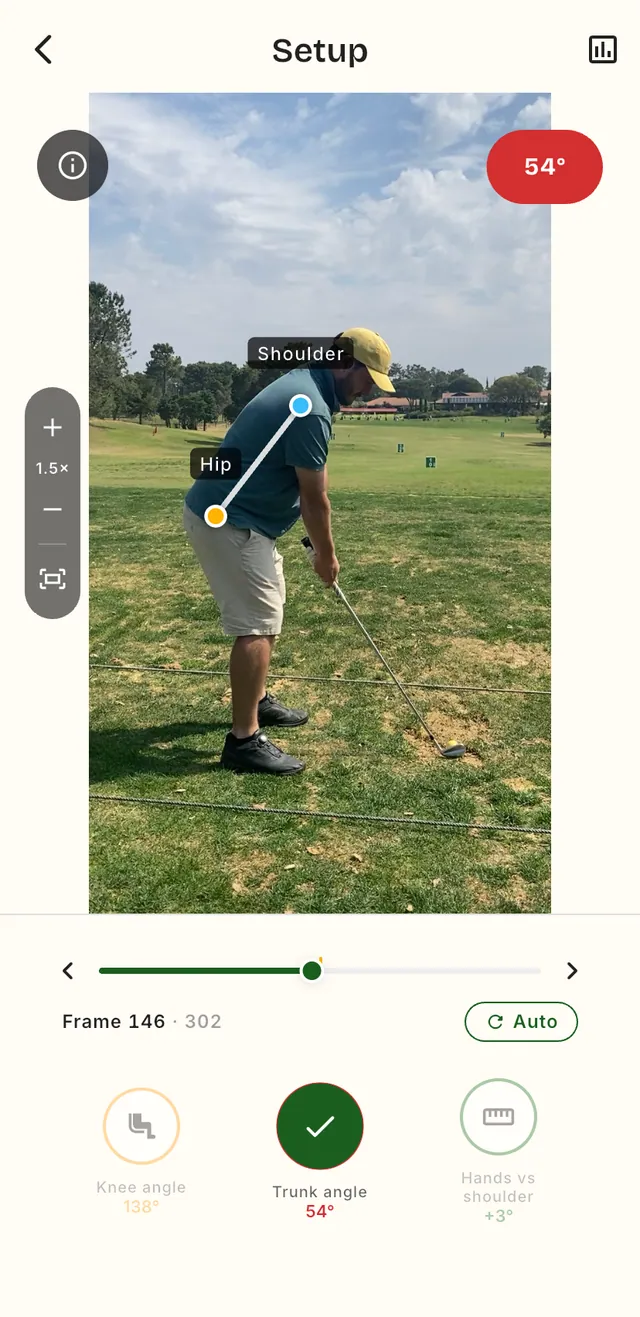Setup Analysis